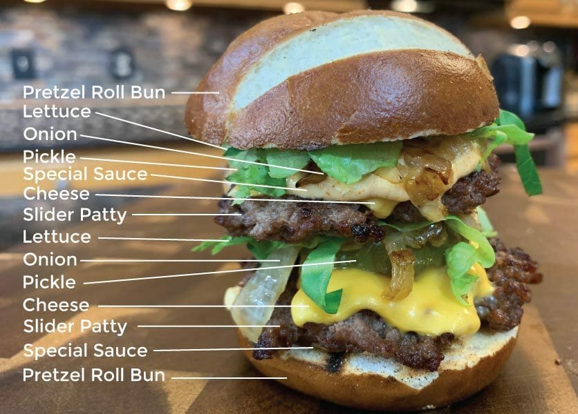 Diagram of a Big Mac Slider on a pretzel roll bun