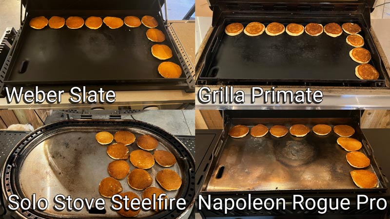 pancake-capacity-2 Pancake capacity test