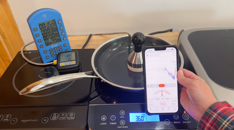 dB-reading measuring the max decibel reading for each induction cooktop
